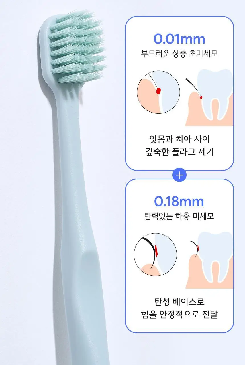 [치약 3개입 증정] 생활공작소 와이드 미세모 칫솔 24P 상세페이지 16